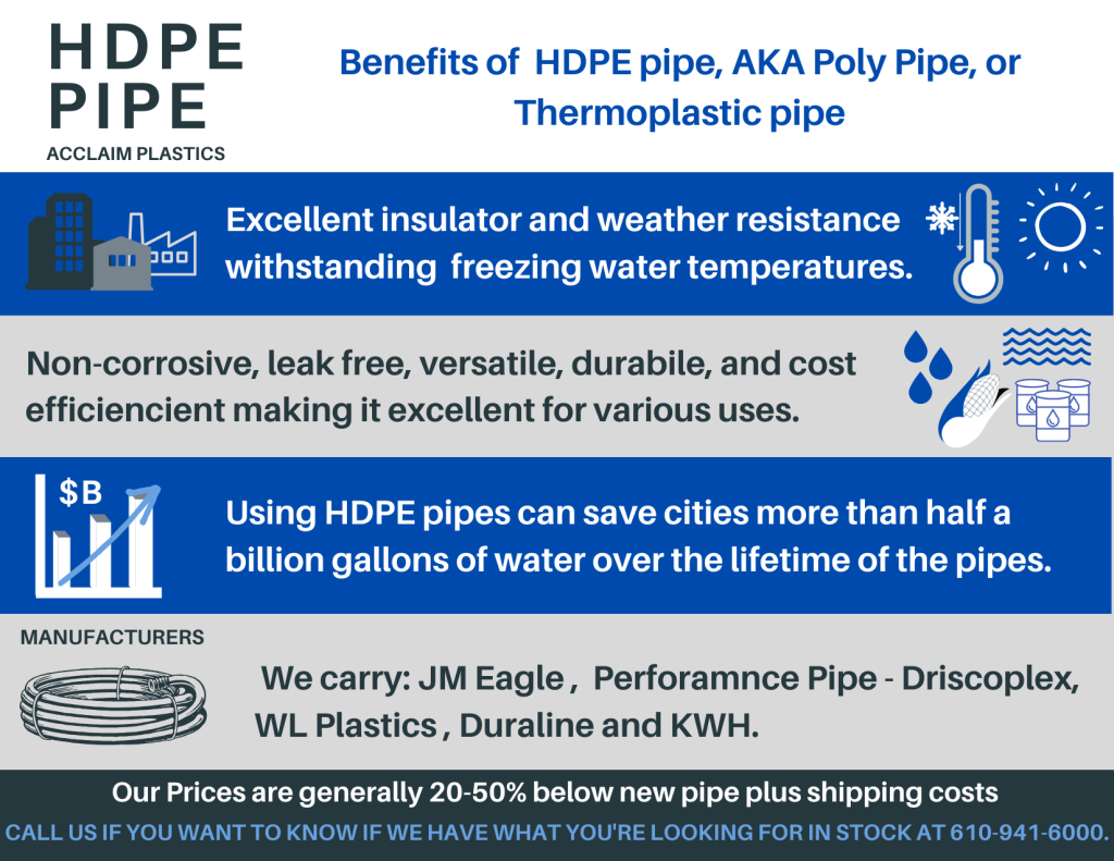 Jm Eagle Hdpe Pipe Chart Online | emergencydentistry.com